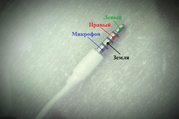 Как найти актуальную ссылку на кракен